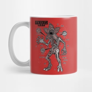 Demogorugon Anatomy Mug